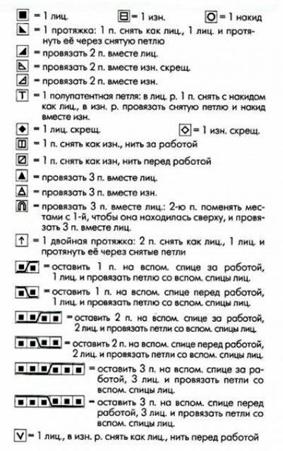 Эффектные кардиган объемной вязкой