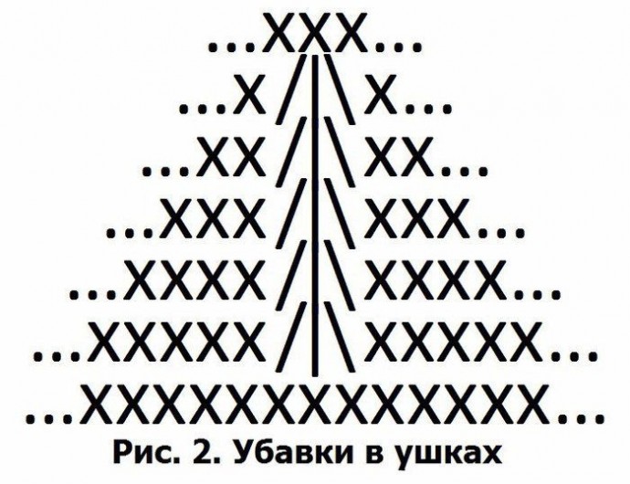 Ушки крючком кошачьи схема