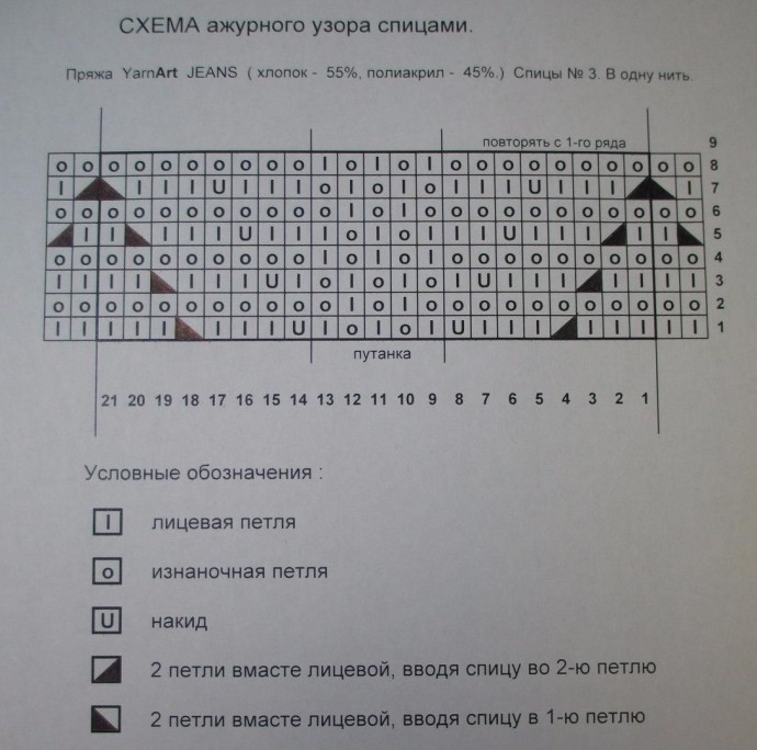 Миленький узор спицами