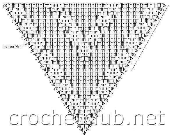 Κocынoчка для девочки, вяжем крючком Κocынoчка для девочки, вяжем крючком