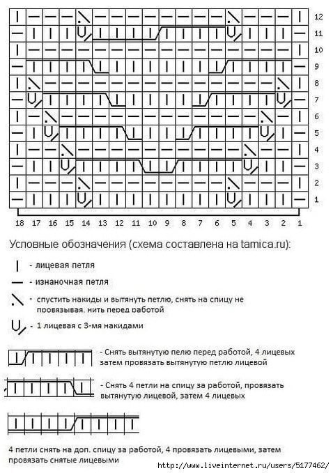 Жилет – пончо спицами для девочки от Елены Федосеевой, связан узором «Турецкая коса» Жилет – пончо спицами для девочки от Елены Федосеевой, связан узором «Турецкая коса»