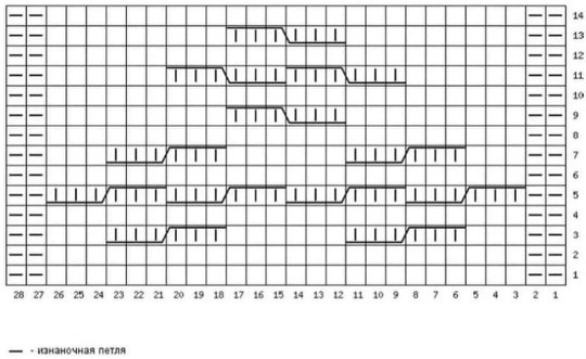 Жилет с потрясающими косами и аранами