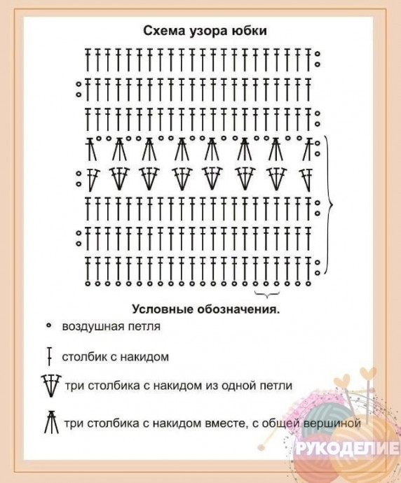Сарафан для девочки, вяжем спицами Сарафан для девочки, вяжем спицами