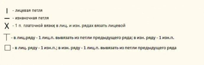 Схема узора спицами Схема узора спицами
