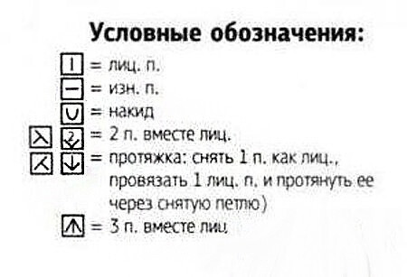 Узор спицами Узор спицами