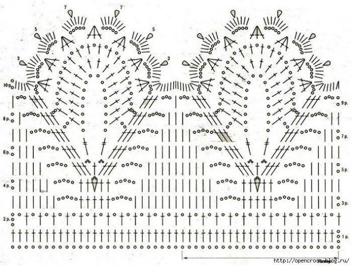 В копилку мастера! Схемы для вязаной каймы