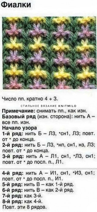 Пестрое вязание - полет для фантазии