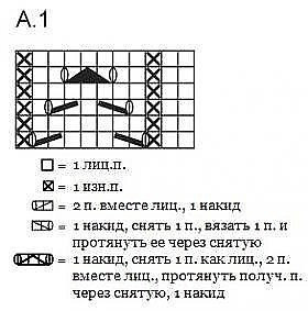 Эффектные ажурные носки спицами