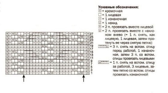 Джемпер ажурным узором спицами