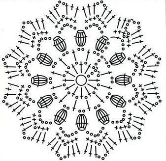 Хорошо читаемые схемы для вязания круглых мотивов