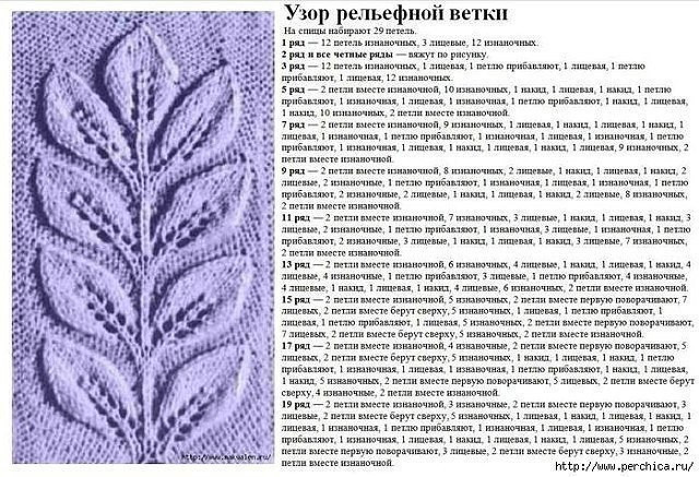 Женский кардиган с объемным узором, вяжем спицами