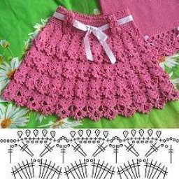 Многослойная детская юбочка