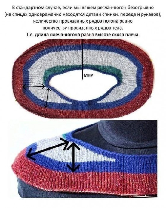 Геометрия погона, полезный пост