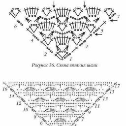 Схемы для простых вязаных шалей