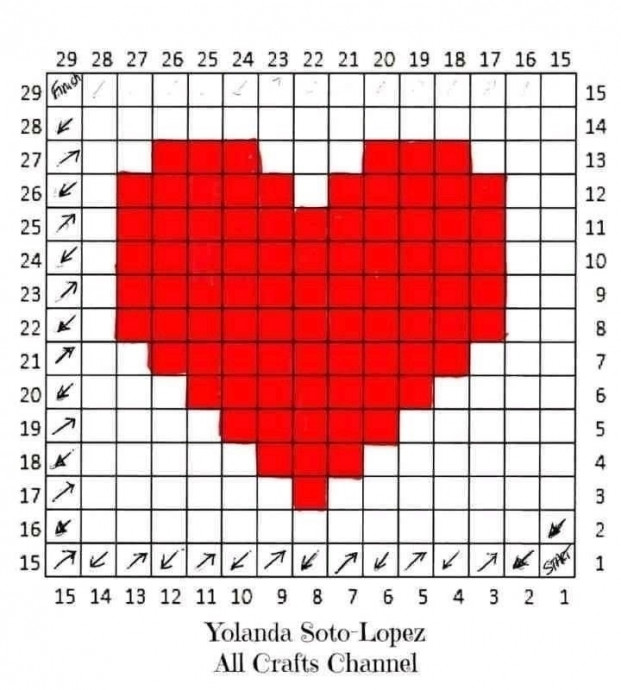 Плед в технике С2С: простой и уютный проект