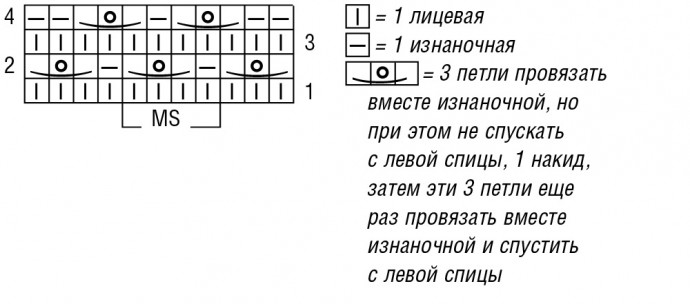 Вяжем стильный удлиненный джемпер