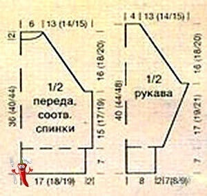 Свитер для девочки