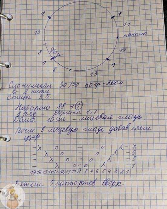 Шапочка для малыша