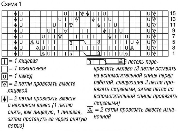 Джемпер с ажурными волнами