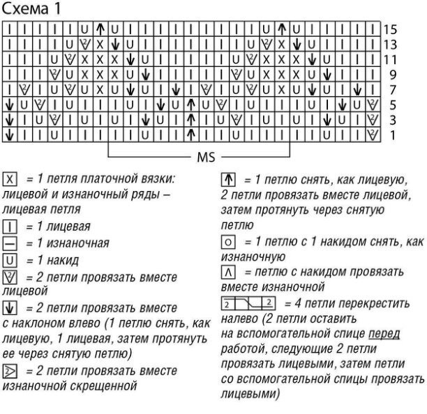 Туника мини платье спицами Туника мини платье спицами