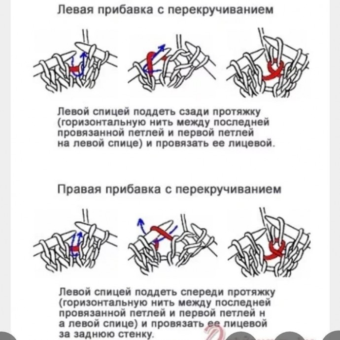 Описание варежек-малышек (на возраст 2-3 года)