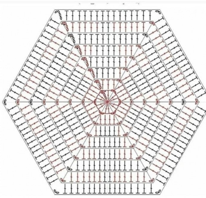 Схема аккуратного шестиугольника крючком