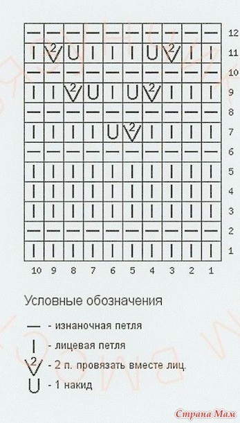 Стильный топ спицами Стильный топ спицами