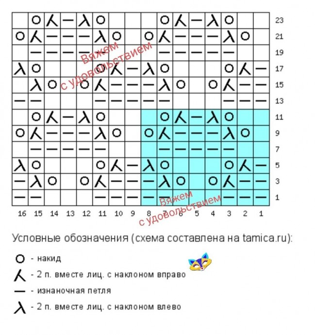 Узор в копилку спицами Узор в копилку спицами