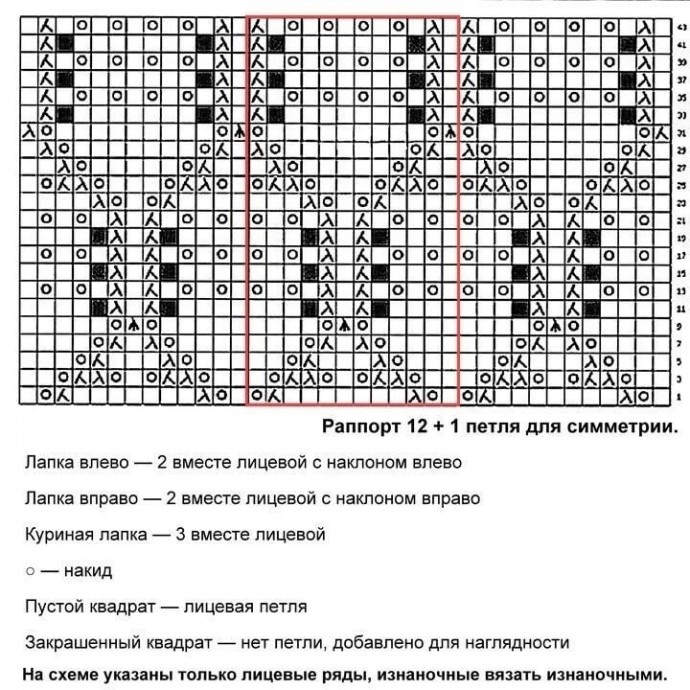 Узоры в копилку