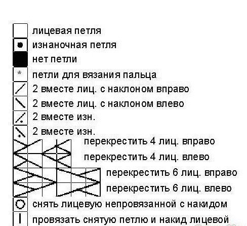 Вяжем милый белый комплект