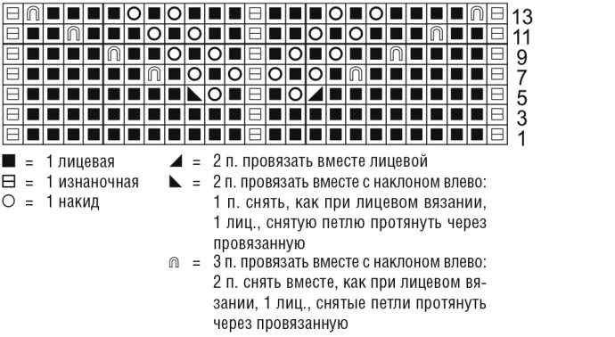 Вяжем стильный удлиненный джемпер Вяжем стильный удлиненный джемпер