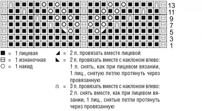 Вяжем стильный удлиненный джемпер