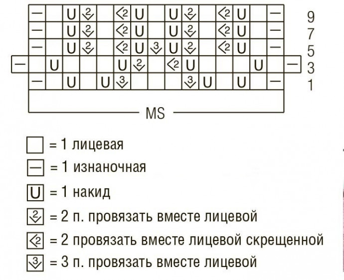 Нарядные желтые носочки, вяжем спицами Нарядные желтые носочки, вяжем спицами