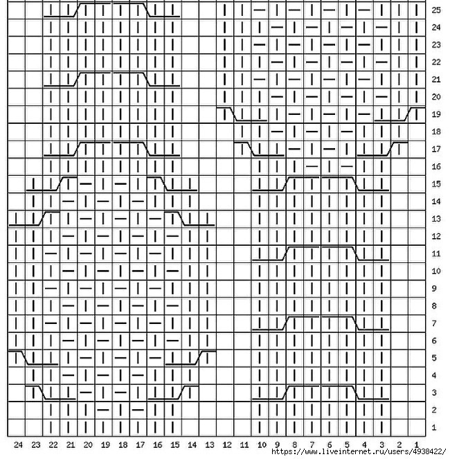 Описание красивой шапочки