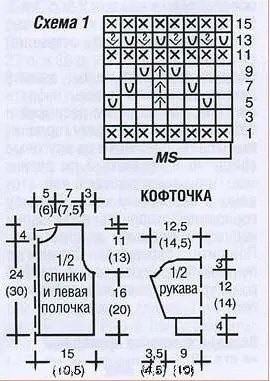Вяжем комплект для малыша Вяжем комплект для малыша