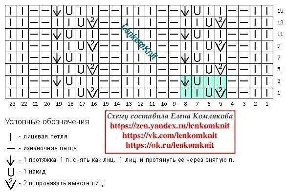 Джемпер спицами Джемпер спицами
