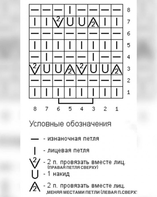 Интересный узор спицами Интересный узор спицами