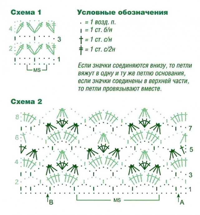 Милая туничка крючком