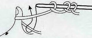 Прибавление петель в полотне без отверстий, два популярных способа