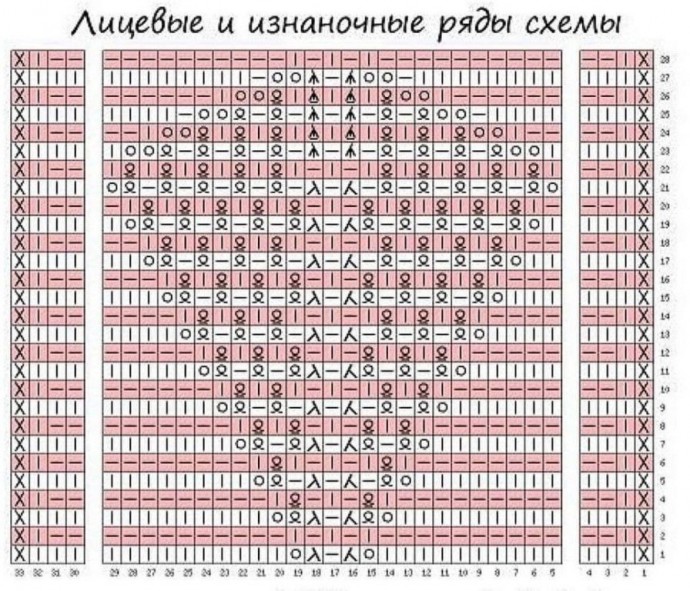 Узор спицами Узор спицами