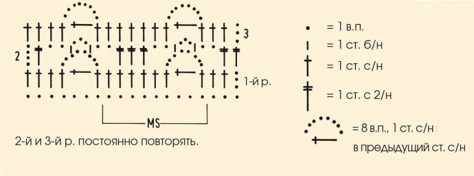 Узоры со схемами