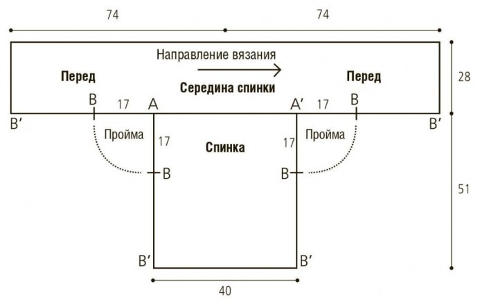 Жилет без застежки, вяжем спицами