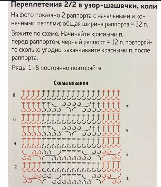 Знакомство с милым узором