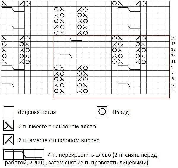 Ажурный узор для джемпера