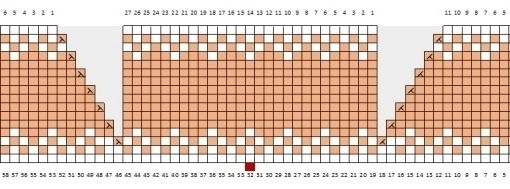 Финские гольфы, вяжем спицами Финские гольфы, вяжем спицами