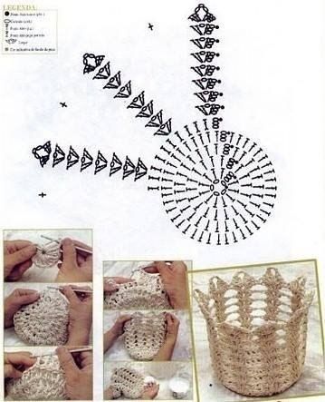 Интерьерные корзинки из шпагата. А вам знаком этот материал?