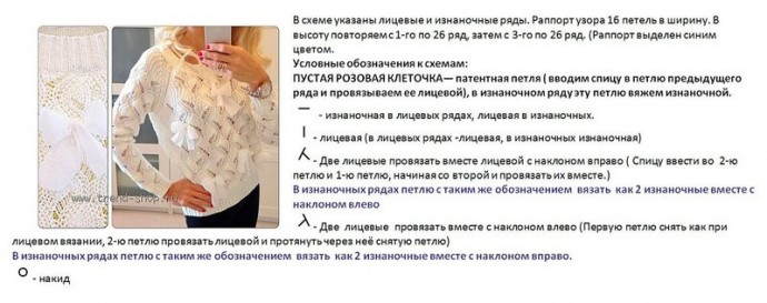 Красивый узор спицами Красивый узор спицами