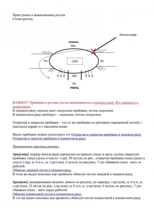 Манишка спицами