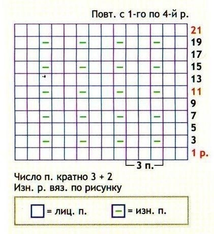 Мужская кофта на молнии с капюшоном спицами Мужская кофта на молнии с капюшоном спицами