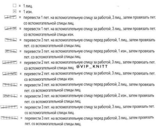 Белый мужской пуловер, связанный спицами: классика и стиль Белый мужской пуловер, связанный спицами: классика и стиль